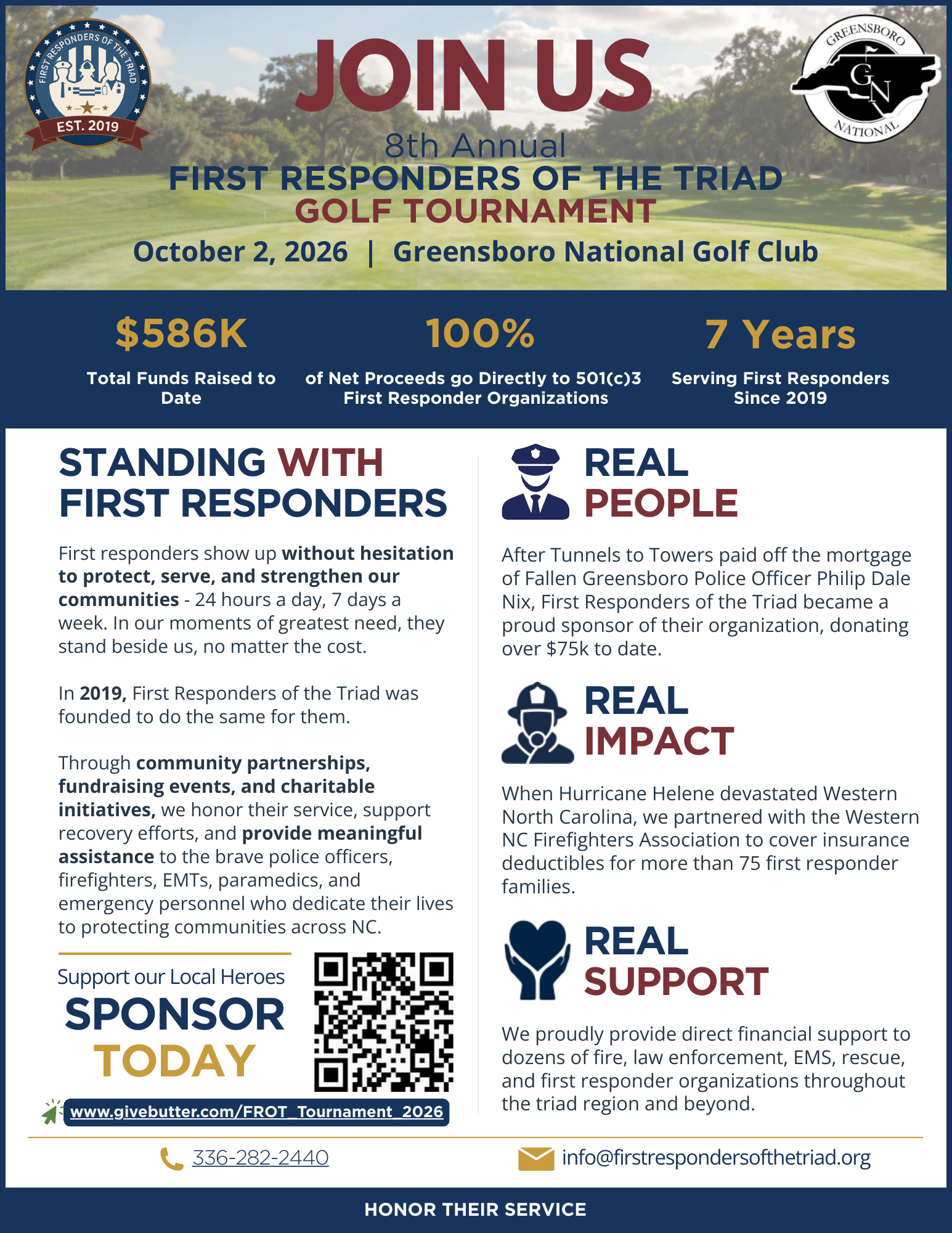Overview of the 8th Annual First Responders of the Triad Golf Tournament and the organization’s mission